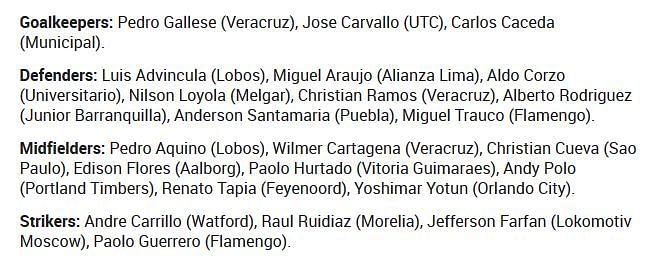 Peru's squad for the World Cup